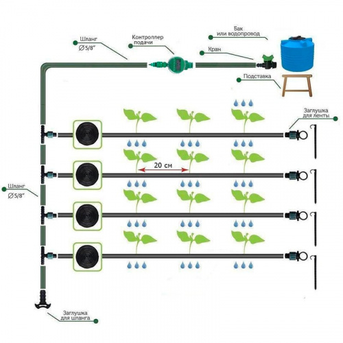 Автоматическая система капельного полива Робот