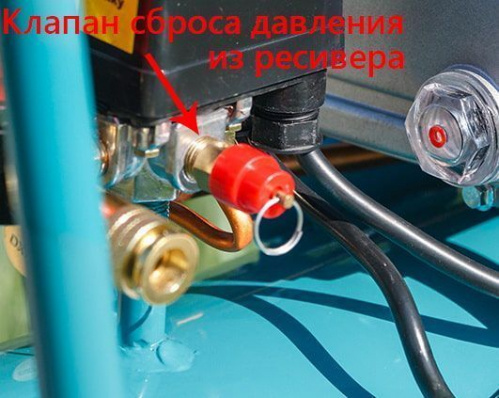 Воздушный электрический компрессор Shtenli 80-2 BELT PRO 2,5 кВТ