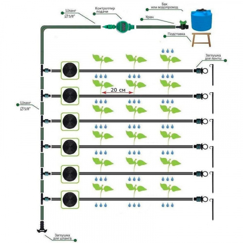 Система капельного полива для теплицы из бочки